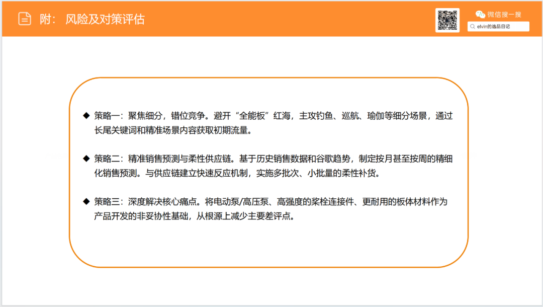 亚马逊选品日记第20期：户外浆板（解锁水上经济，户外浆板出海消费人群、场景与市场机会洞察）