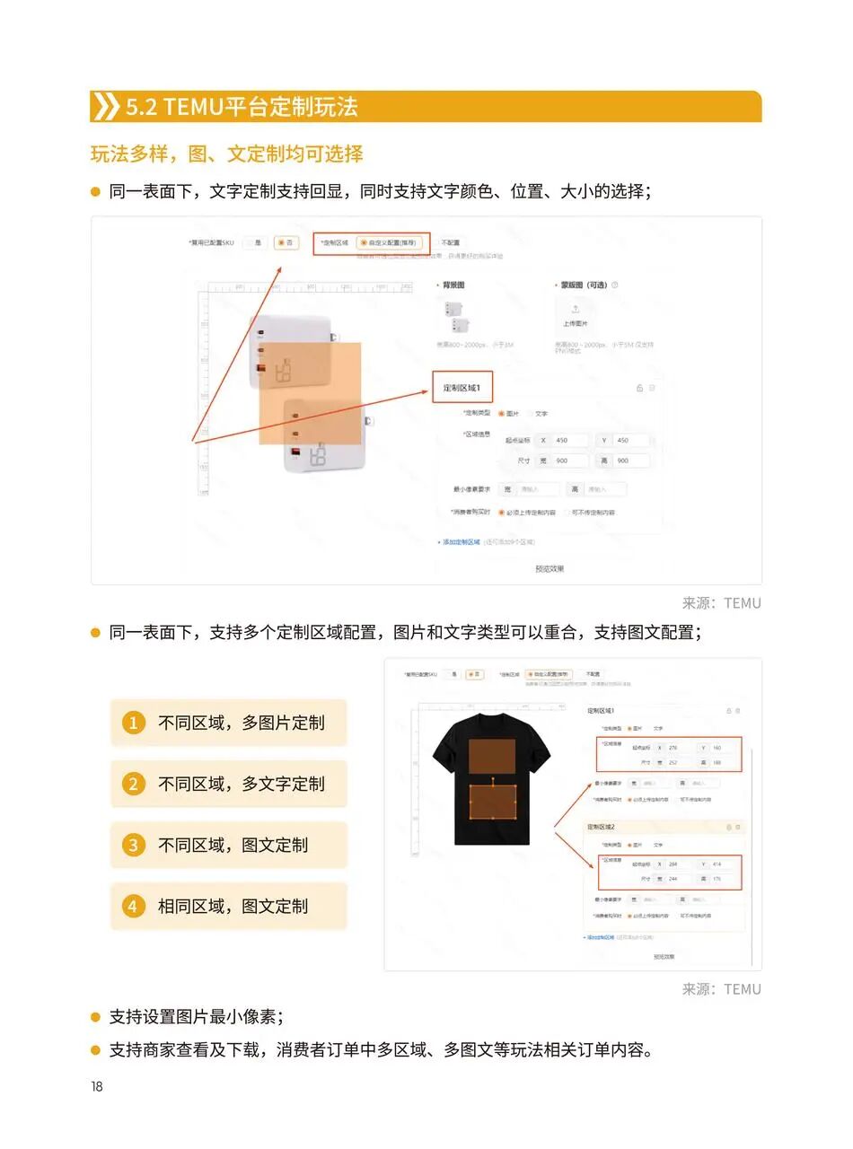 低库存、高溢价：为什么说宠物POD是跨境新手的最佳切入点？| 跨境电商选品