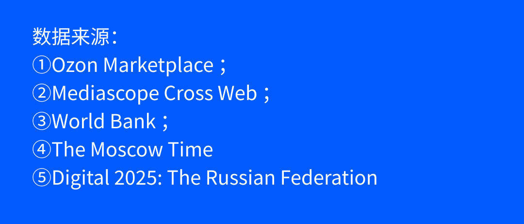 掘金俄罗斯电商时尚赛道,认准这两类买家就够了! 17 掘金俄罗斯电商时尚赛道,认准这两类买家就够了!