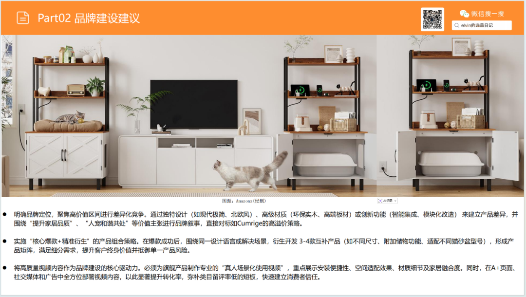 亚马逊选品日记第19期：猫砂盆家具（从热销宠物围栏到猫砂盆家具的蓝海类目延伸）
