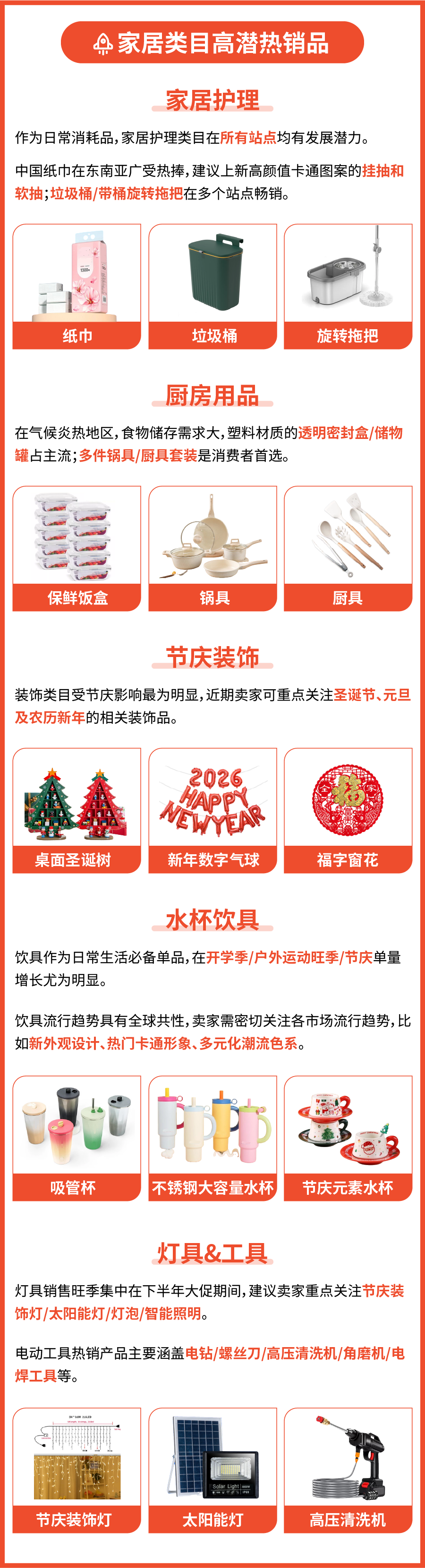 领跑增长! 母婴&amp;家居类目热销爆品指南, Shopee轻出海计划火热招商进行时