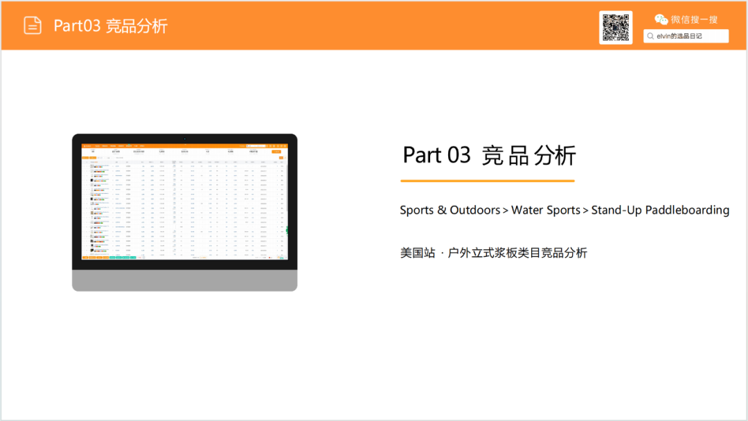 亚马逊选品日记第20期：户外浆板（解锁水上经济，户外浆板出海消费人群、场景与市场机会洞察）