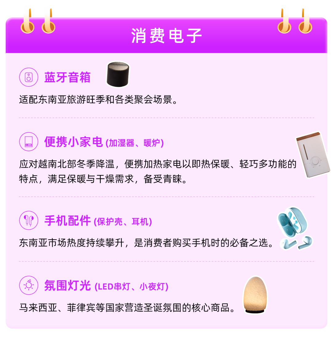 除了圣诞树，东南亚年末还在买什么？这份Lazada爆品清单请收好