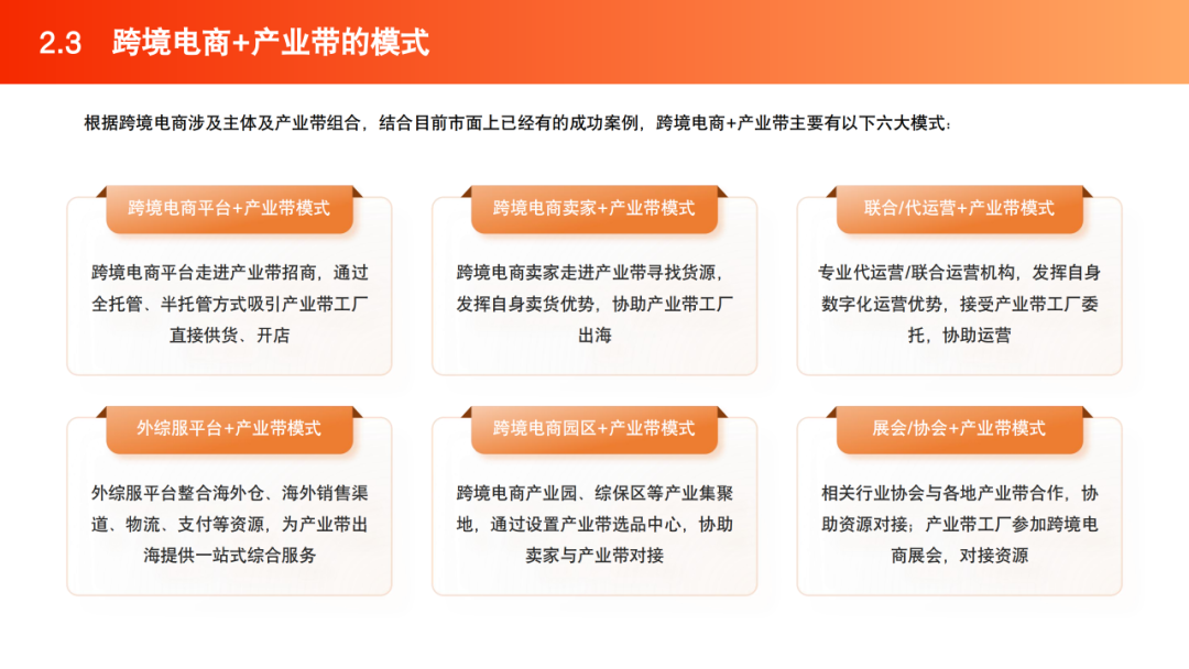 2025跨境电商产业带地图数据 | 跨境电商知识库