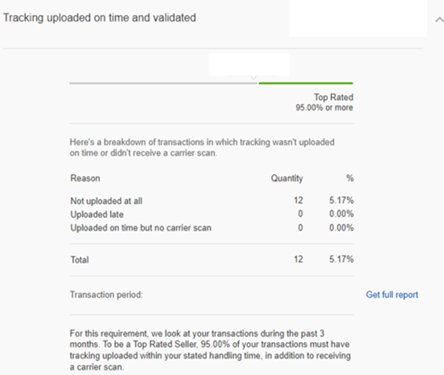 事关费率！抓牢这几项考核，助力eBay帐号安全！