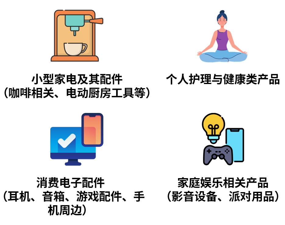 eBay从圣诞到盛夏:把握澳大利亚旺季的持续机遇 2 eBay从圣诞到盛夏:把握澳大利亚旺季的持续机遇