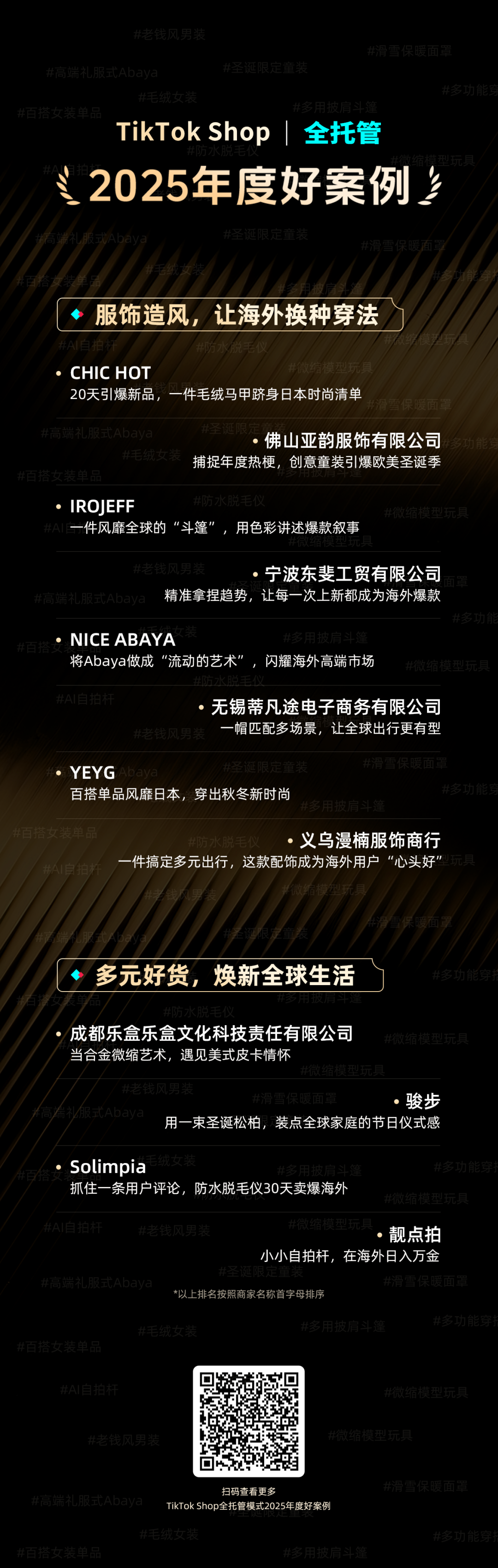 TikTok Shop全托管2025年度好案例丨加速爆发，一站式好货卖全球