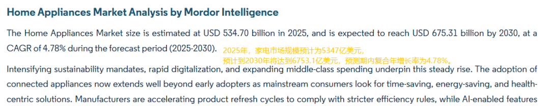 60岁在苏州创业,他把这个品牌做到全球第一,年销超20亿! 2 60岁在苏州创业,他把这个品牌做到全球第一,年销超20亿!