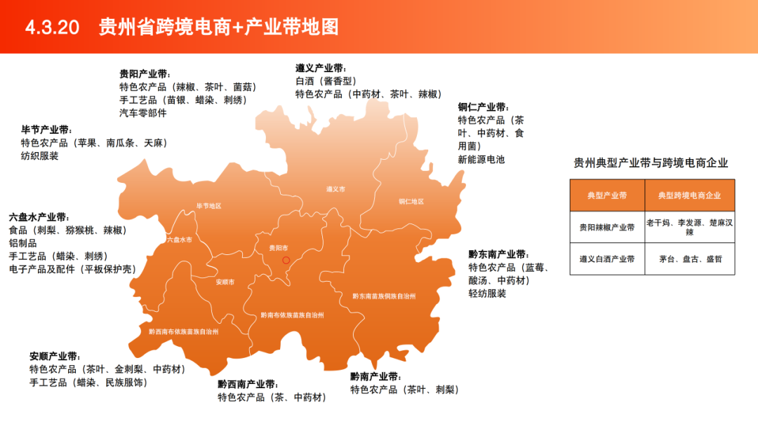 2025跨境电商产业带地图数据 | 跨境电商知识库