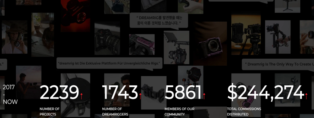 海外红人营销|从深圳到“亮相苹果发布会”,它靠摄影配件年入10亿! 6 海外红人营销|从深圳到“亮相苹果发布会”,它靠摄影配件年入10亿!