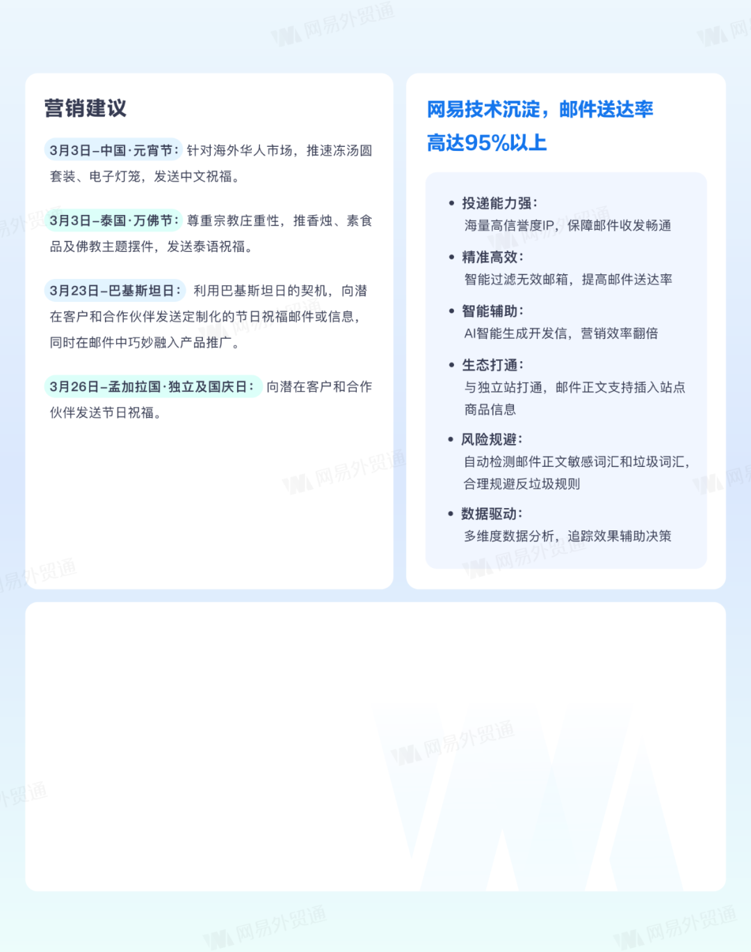 跨境电商 | 2026年外贸营销日历 8 跨境电商 | 2026年外贸营销日历