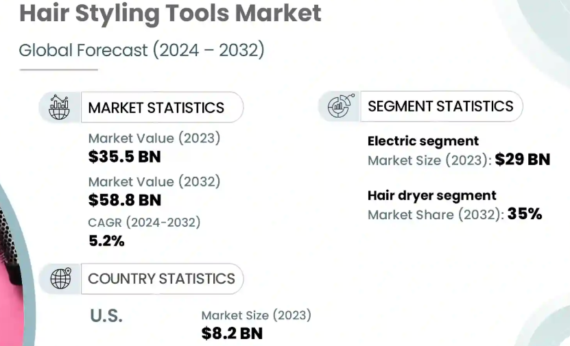 珠海大卖年销4亿，旗下产品让美国年轻女性抢着买单！