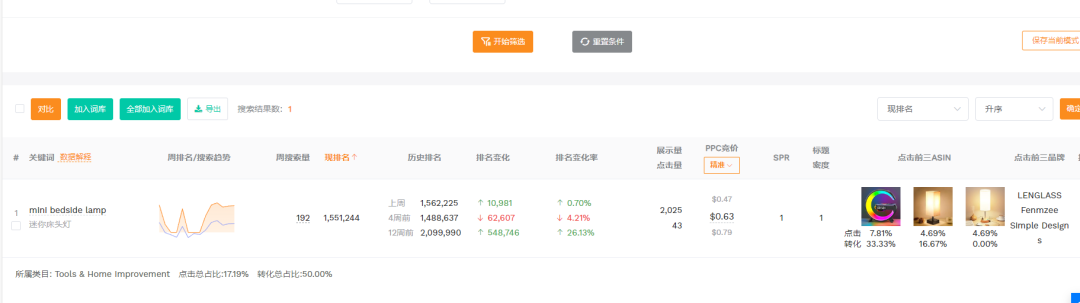 20251215亚马逊产品分析:最近29天出2049单 7 20251215亚马逊产品分析:最近29天出2049单