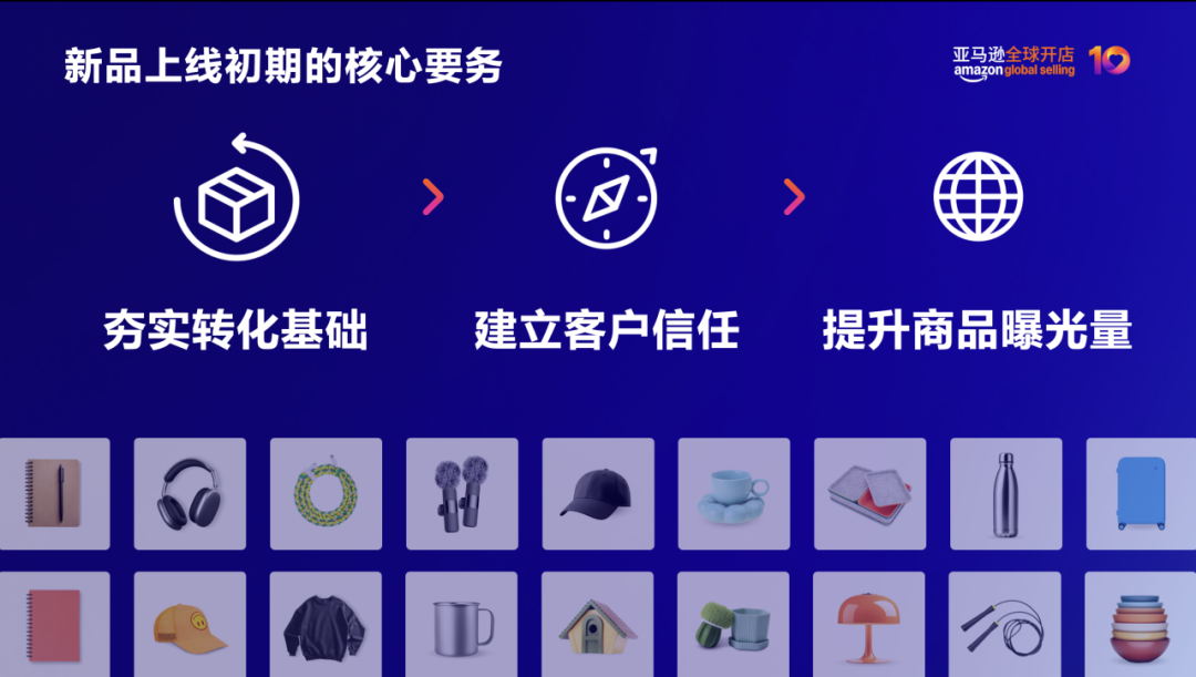 重磅!亚马逊发布全新工具——“商品绩效聚焦”,并升级Vine和A+页面 2 重磅!亚马逊发布全新工具——“商品绩效聚焦”,并升级Vine和A+页面