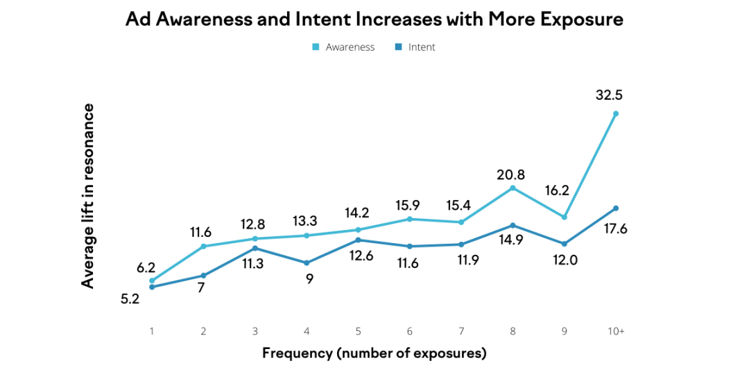 Digital PR终极指南(附技巧与工具) 20 Digital PR终极指南(附技巧与工具)