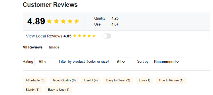 “黑五”日销超500单，节日季刚需，这一类目在SHEIN平台年末爆单机遇已至