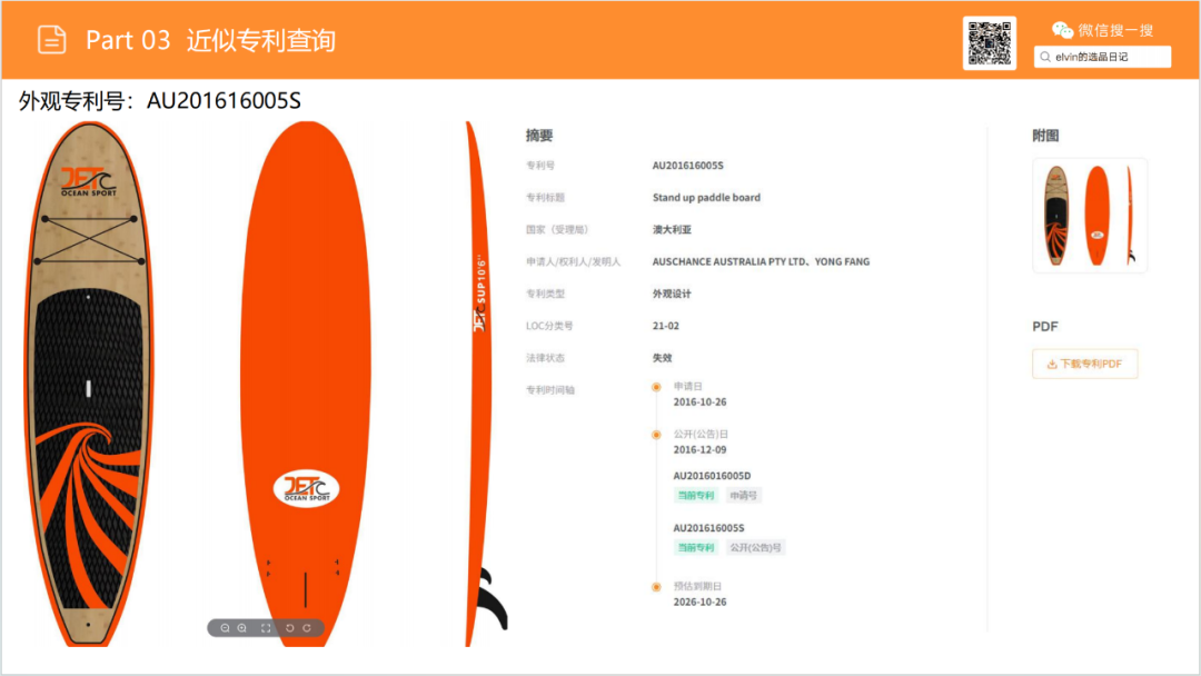 亚马逊选品日记第20期：户外浆板（解锁水上经济，户外浆板出海消费人群、场景与市场机会洞察）