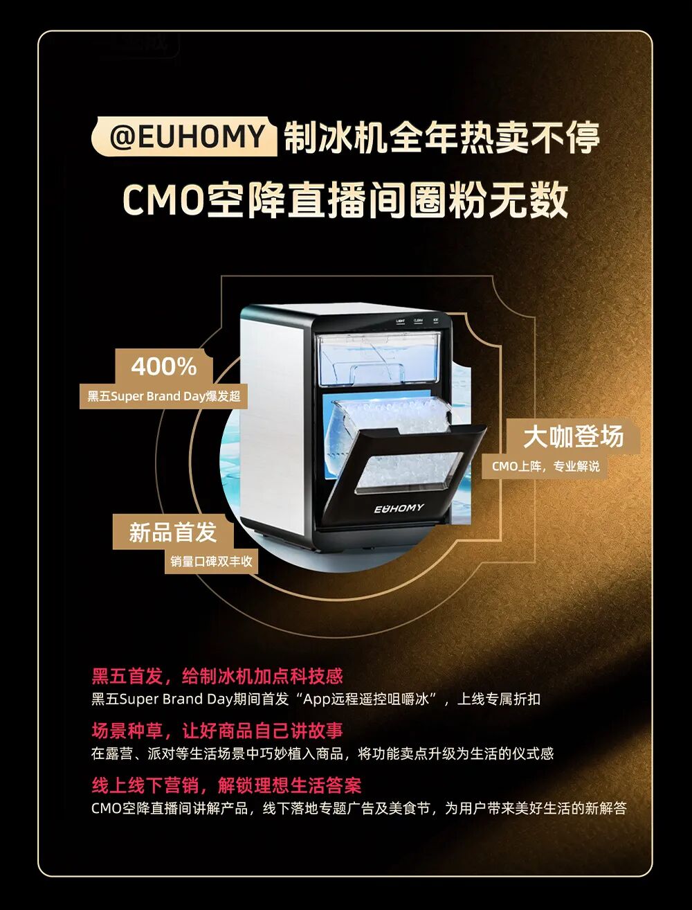 迈向出海新主场!TikTok Shop跨境POP2025年度好案例重磅发布 10 迈向出海新主场!TikTok Shop跨境POP2025年度好案例重磅发布