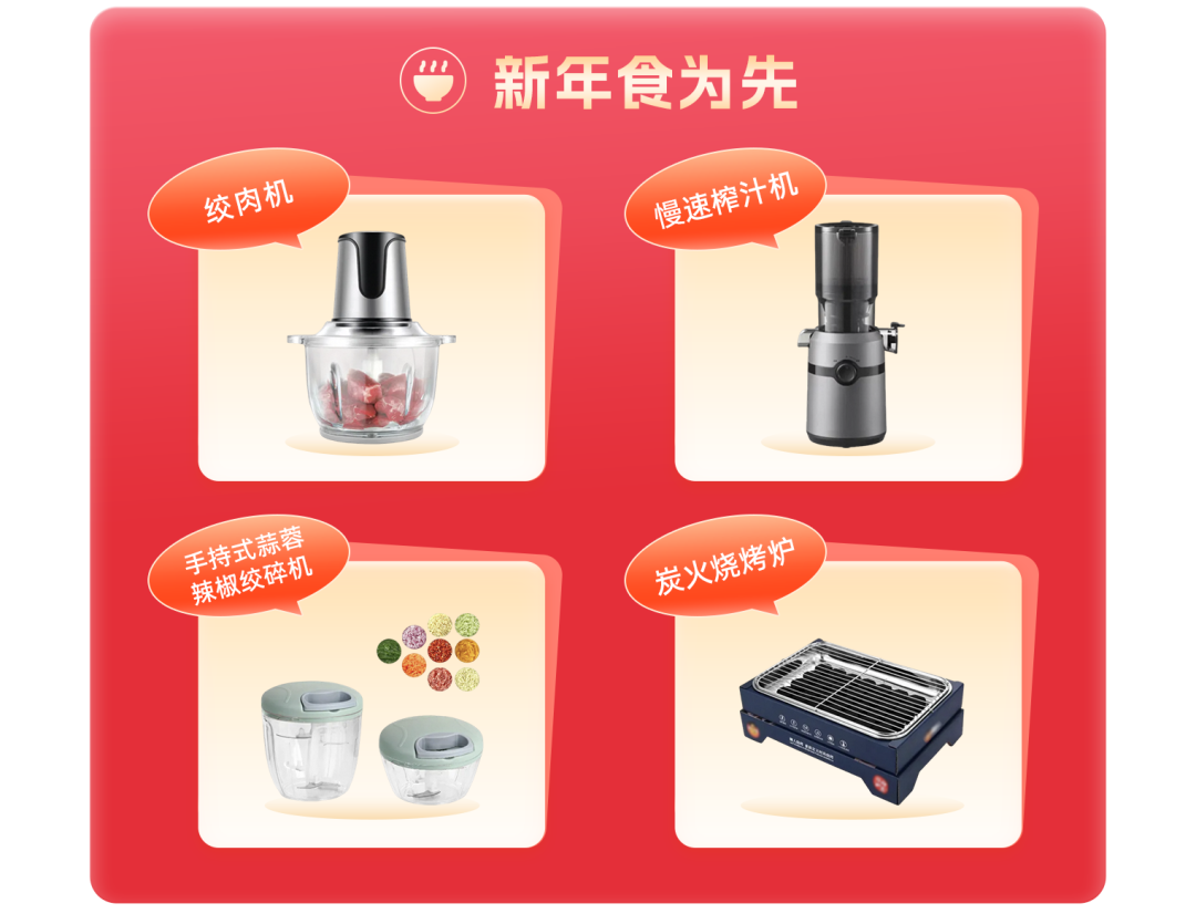 Lazada国潮年货席卷越南！2026越南年货节热销趋势&amp;关键词解读