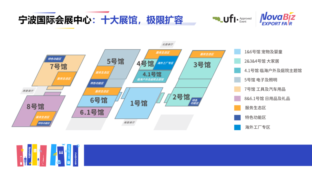 锦贯展讯 | 2026宁波出口跨境电商博览会 11 锦贯展讯 | 2026宁波出口跨境电商博览会