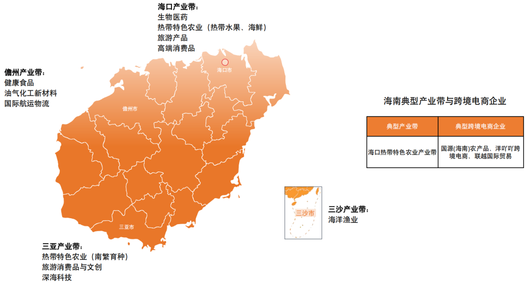 跨境电商最狠干货,是这份全国产业带地图!赶紧收好! 11 跨境电商最狠干货,是这份全国产业带地图!赶紧收好!