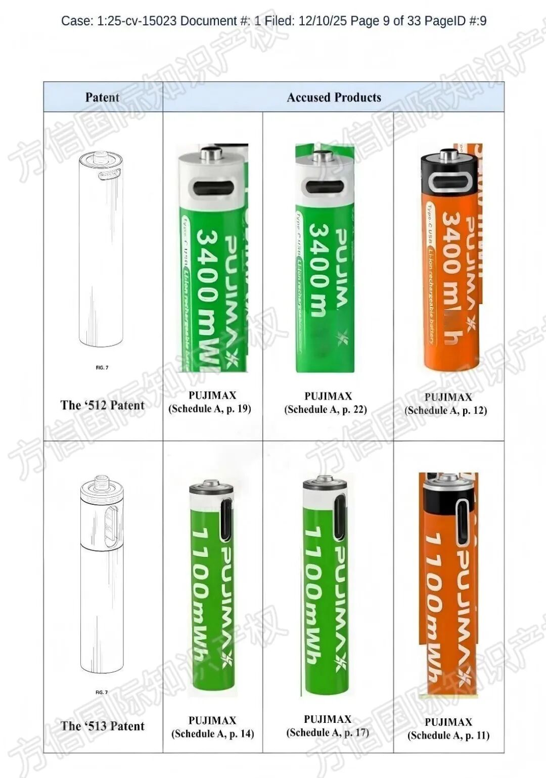 你的店铺安全吗?!盘点近期7大侵权案,这些“隐形炸弹”必须排除! 6 你的店铺安全吗?!盘点近期7大侵权案,这些“隐形炸弹”必须排除!