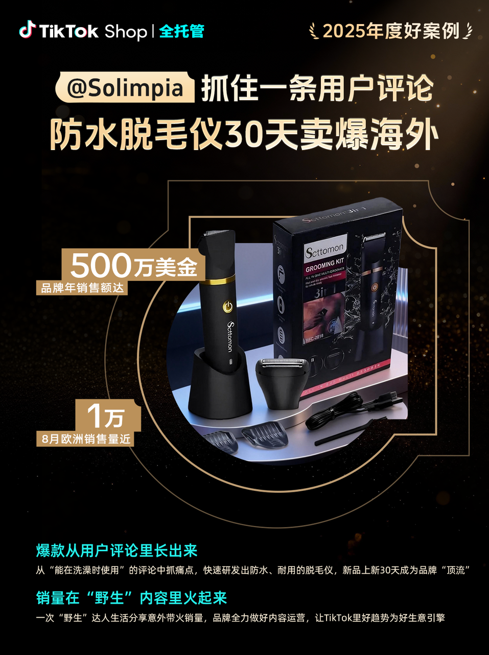 TikTok Shop全托管2025年度好案例丨加速爆发，一站式好货卖全球