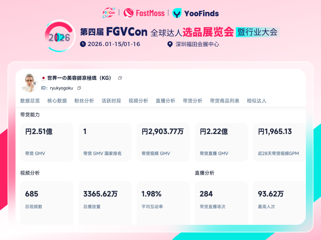 第四波嘉宾阵容公布,1000+海外参会者齐聚FGVCon!免费票即将售罄,速抢! 3 第四波嘉宾阵容公布,1000+海外参会者齐聚FGVCon!免费票即将售罄,速抢!