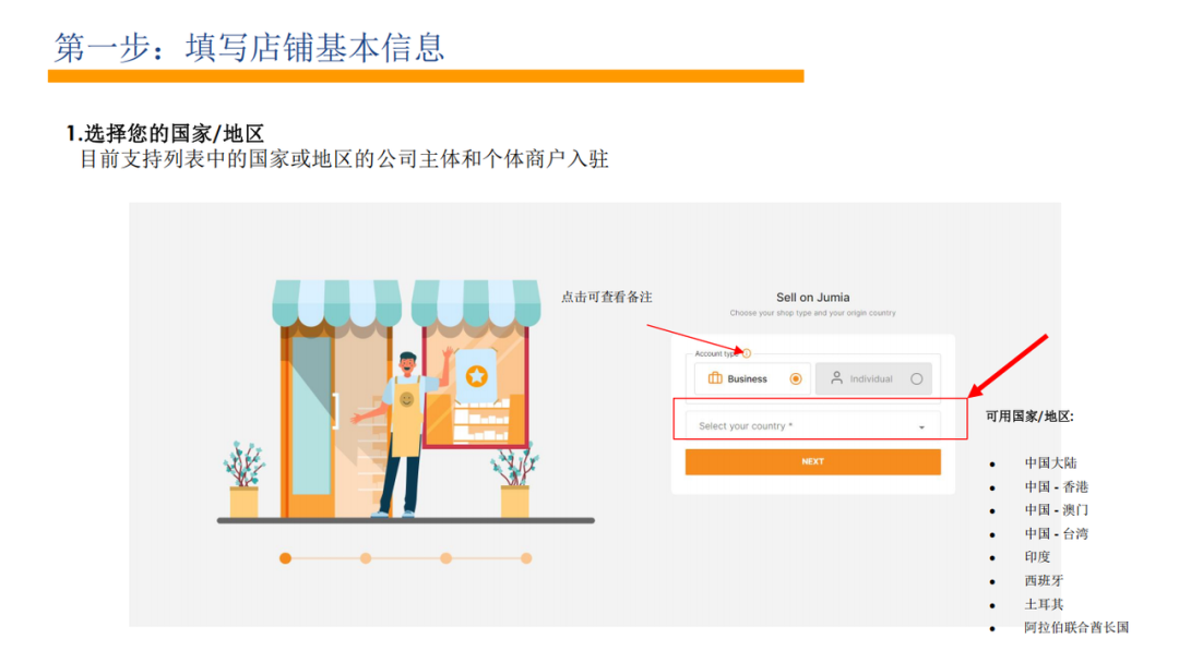 2025跨境新赛道：Jumia入驻全指南，带你拿下14亿人口大市场 | 跨境电商平台