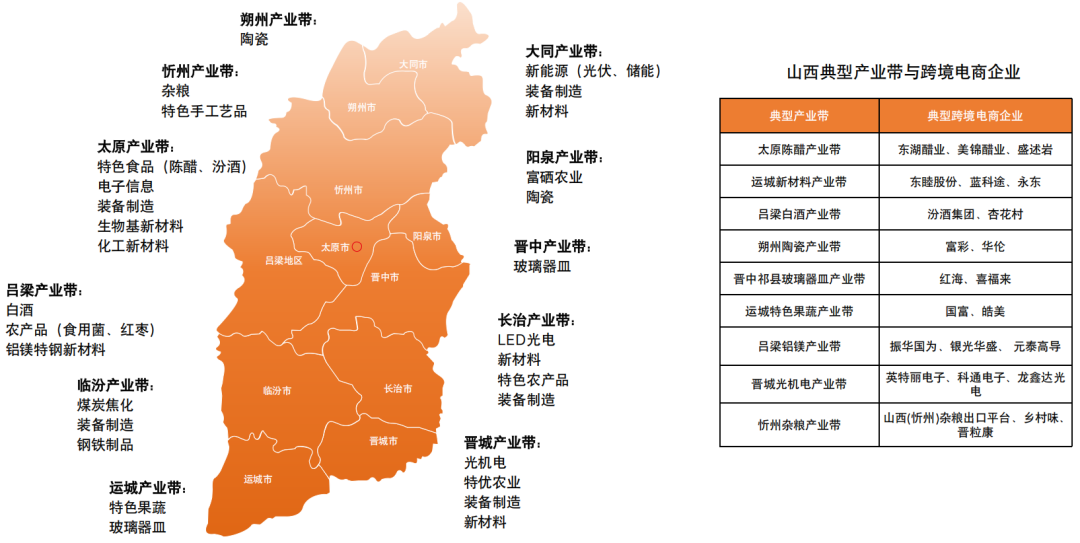 跨境电商最狠干货,是这份全国产业带地图!赶紧收好! 16 跨境电商最狠干货,是这份全国产业带地图!赶紧收好!