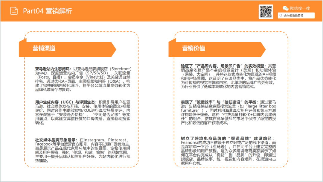 亚马逊选品日记第19期：猫砂盆家具（从热销宠物围栏到猫砂盆家具的蓝海类目延伸）