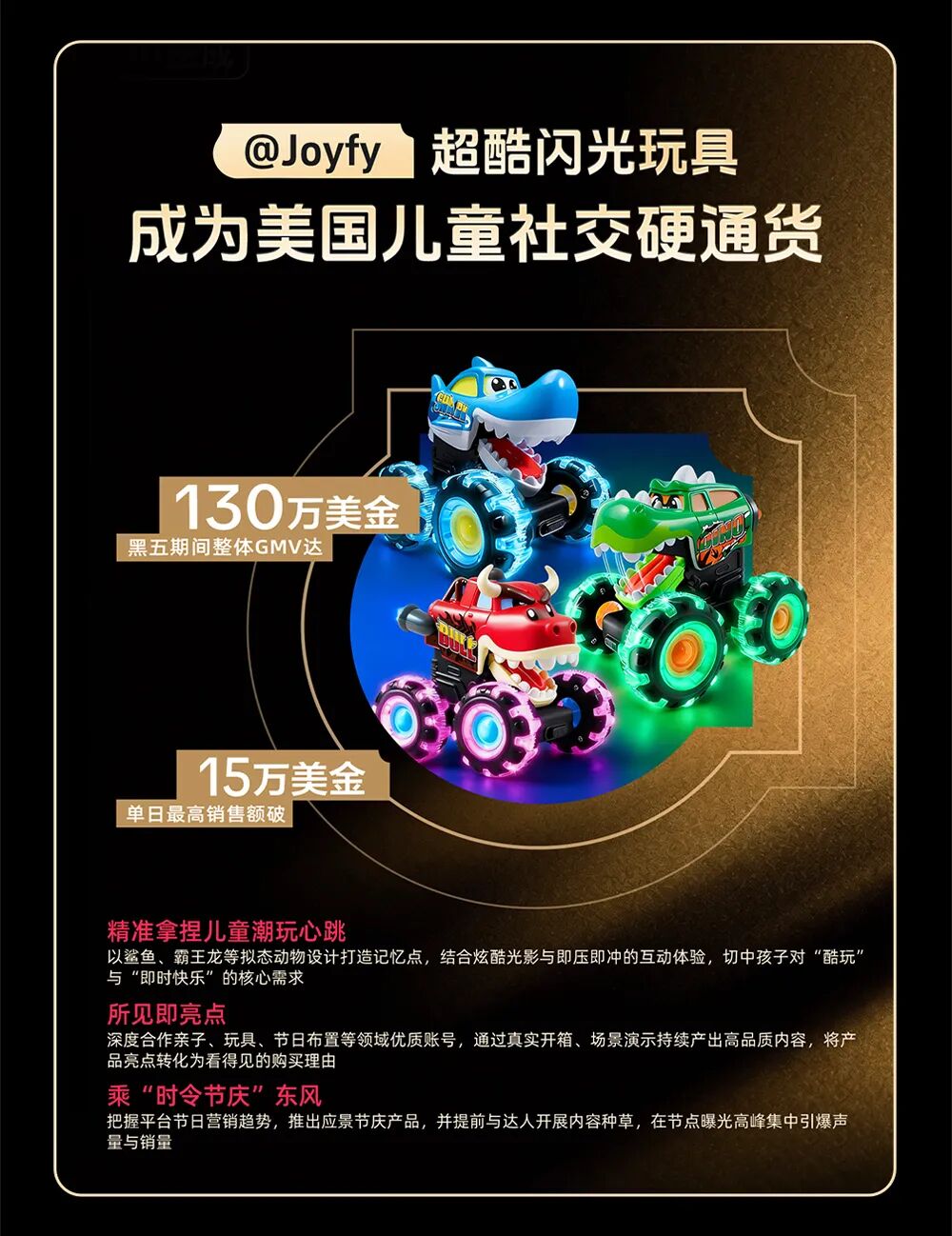 迈向出海新主场!TikTok Shop跨境POP2025年度好案例重磅发布 8 迈向出海新主场!TikTok Shop跨境POP2025年度好案例重磅发布