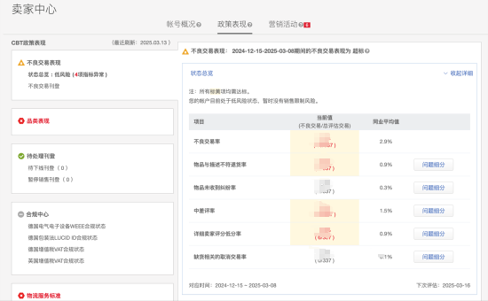 事关费率！抓牢这几项考核，助力eBay帐号安全！