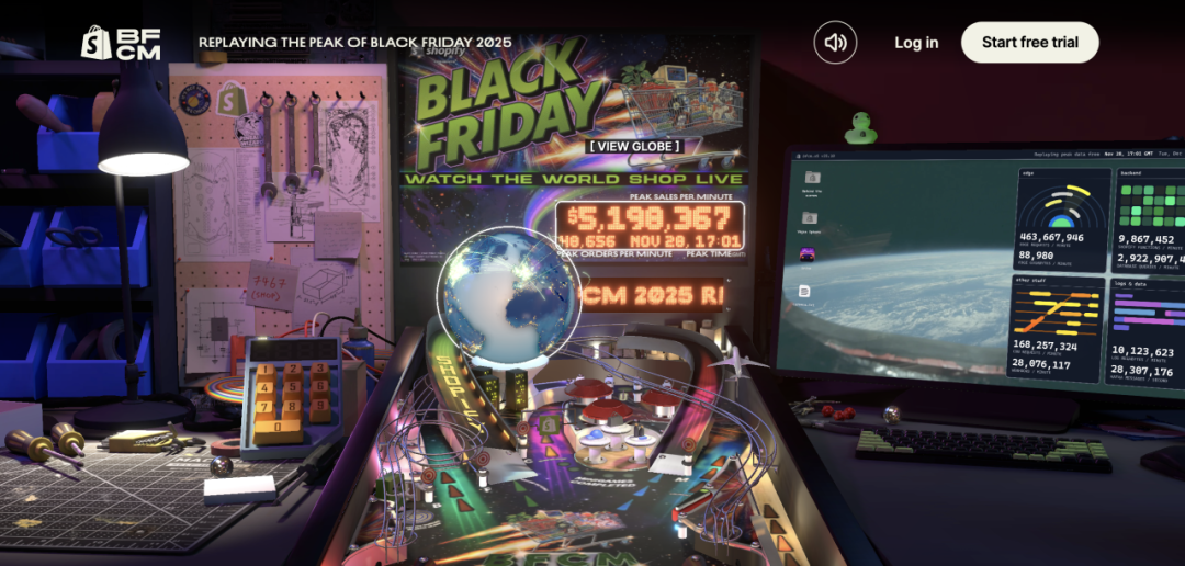 跨境卖家必看：Shopify黑五实时地图背后的机会与趋势