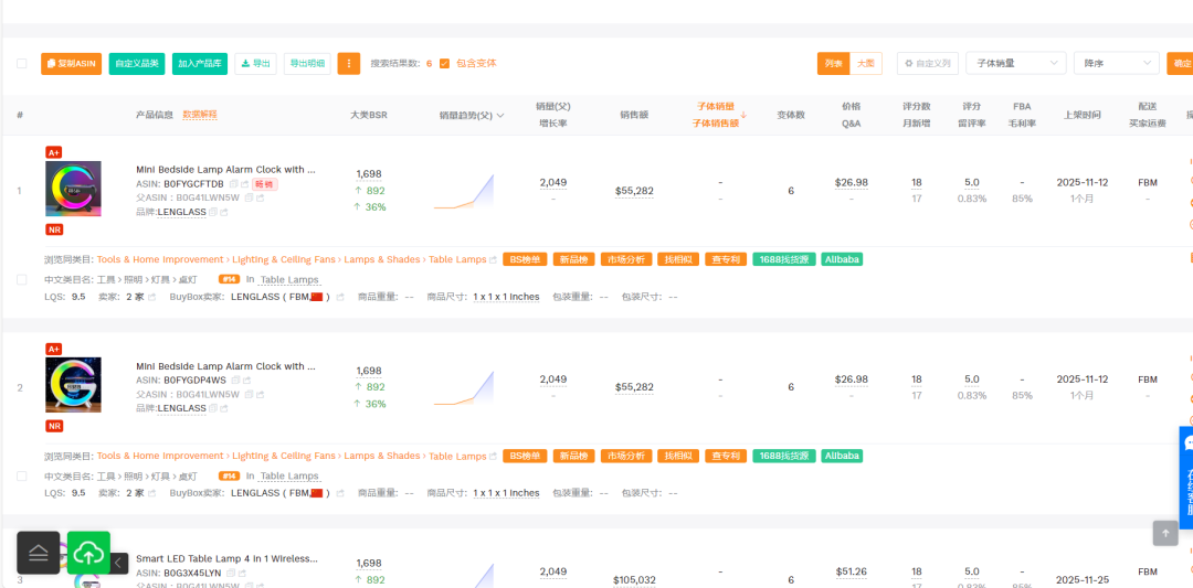 20251215亚马逊产品分析:最近29天出2049单 5 20251215亚马逊产品分析:最近29天出2049单