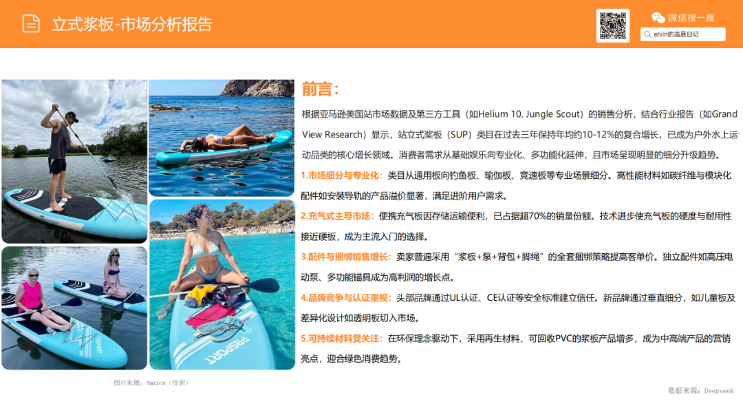 亚马逊选品日记第20期：户外浆板（解锁水上经济，户外浆板出海消费人群、场景与市场机会洞察）