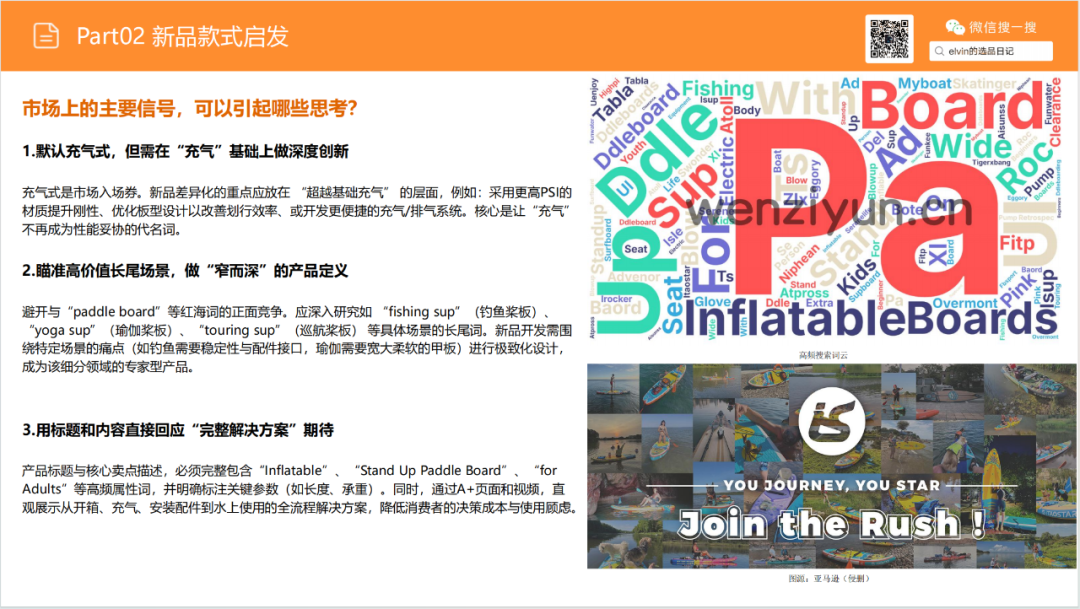 亚马逊选品日记第20期：户外浆板（解锁水上经济，户外浆板出海消费人群、场景与市场机会洞察）