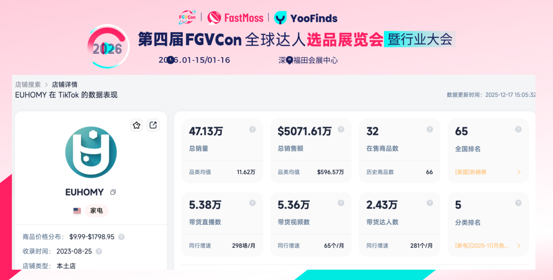 第四届FGVCon第五波嘉宾登场！你绝对不能错过的年度干货盛宴！免费对话全球大咖的机会
