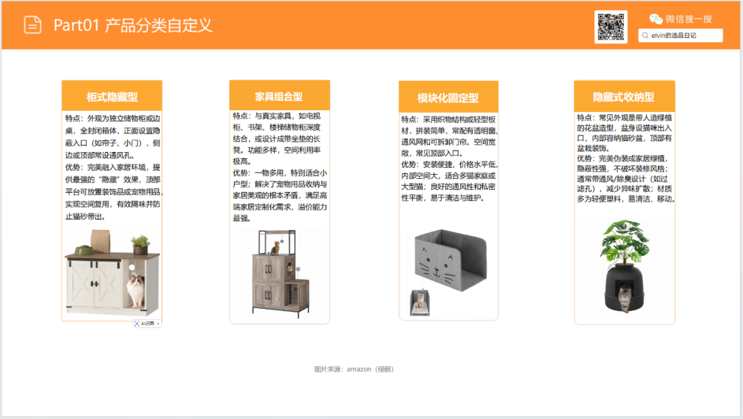 亚马逊选品日记第19期：猫砂盆家具（从热销宠物围栏到猫砂盆家具的蓝海类目延伸）