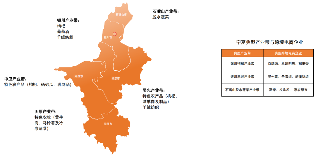 跨境电商最狠干货,是这份全国产业带地图!赶紧收好! 28 跨境电商最狠干货,是这份全国产业带地图!赶紧收好!