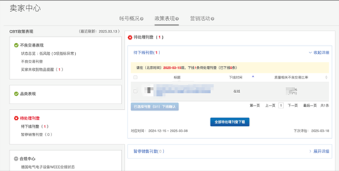 事关费率！抓牢这几项考核，助力eBay帐号安全！
