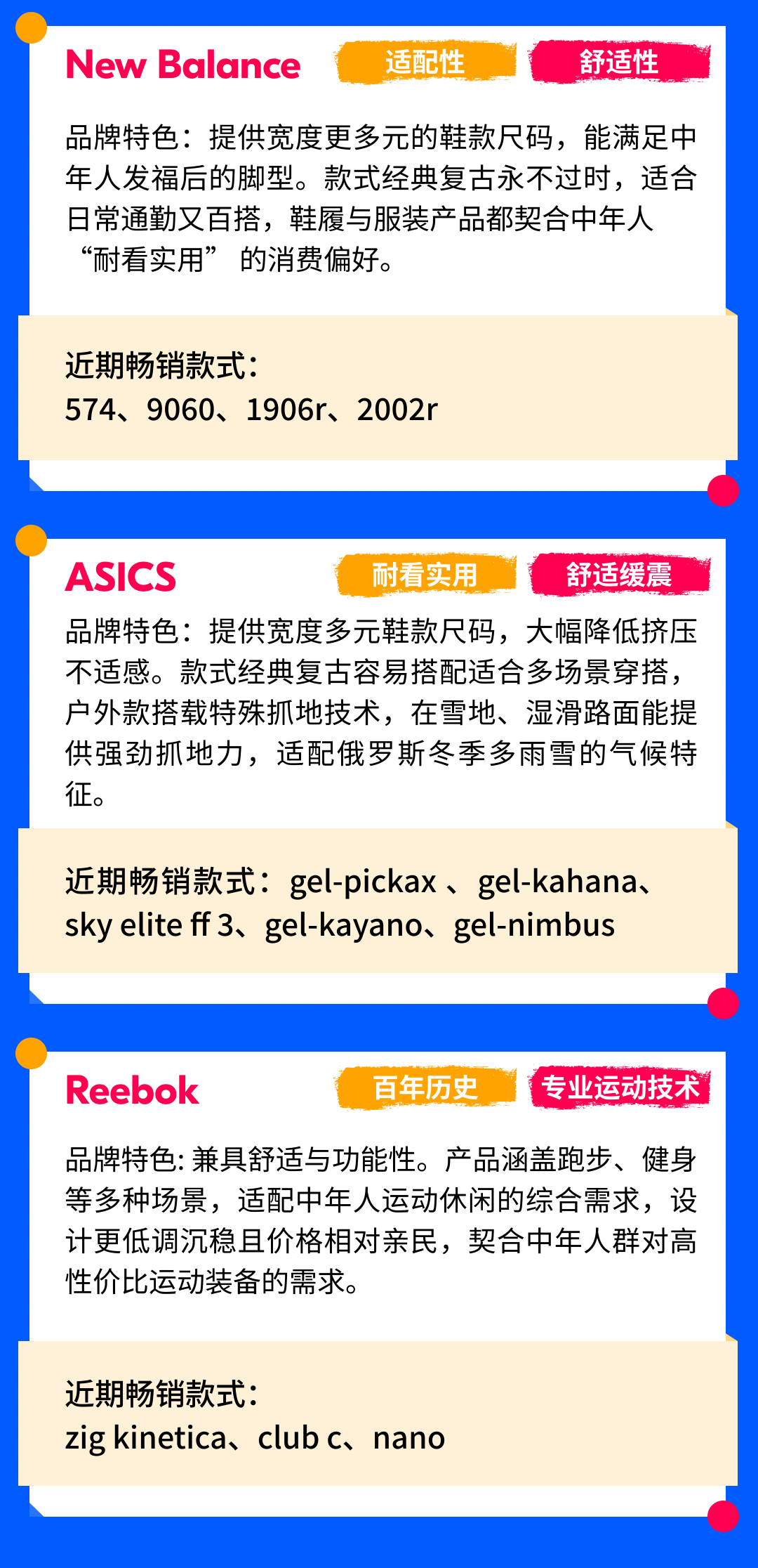 掘金俄罗斯电商时尚赛道,认准这两类买家就够了! 9 掘金俄罗斯电商时尚赛道,认准这两类买家就够了!