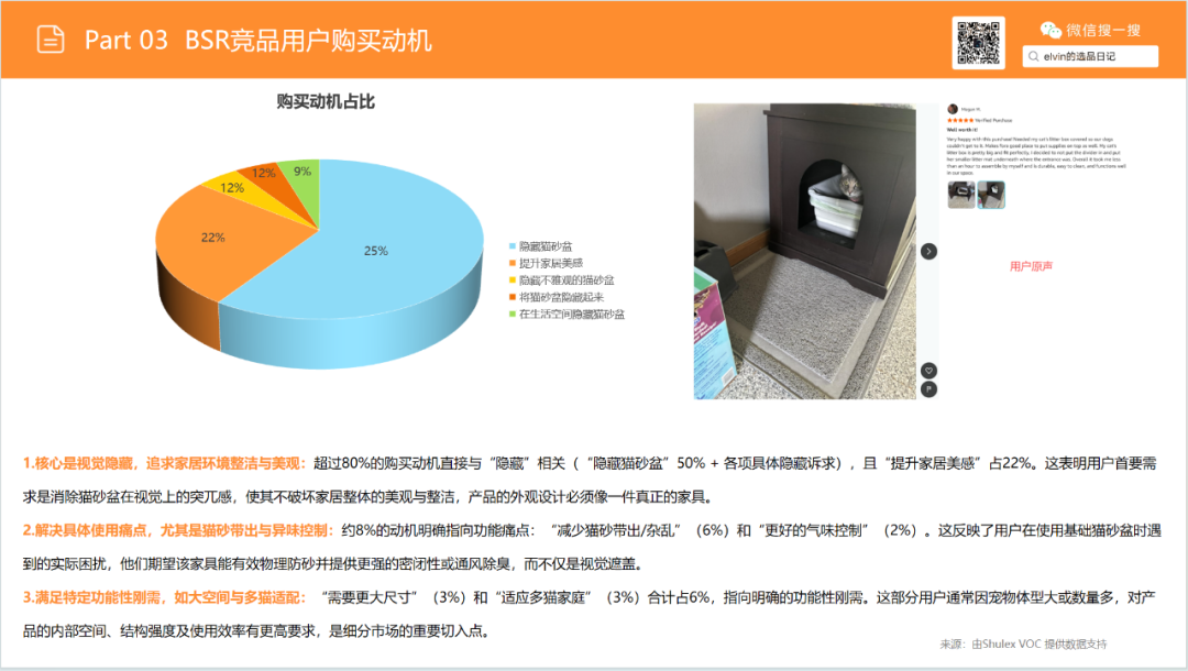 亚马逊选品日记第19期：猫砂盆家具（从热销宠物围栏到猫砂盆家具的蓝海类目延伸）