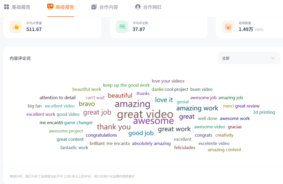 潮汕90后老板出海做3D打印机，获大疆亿元投资。