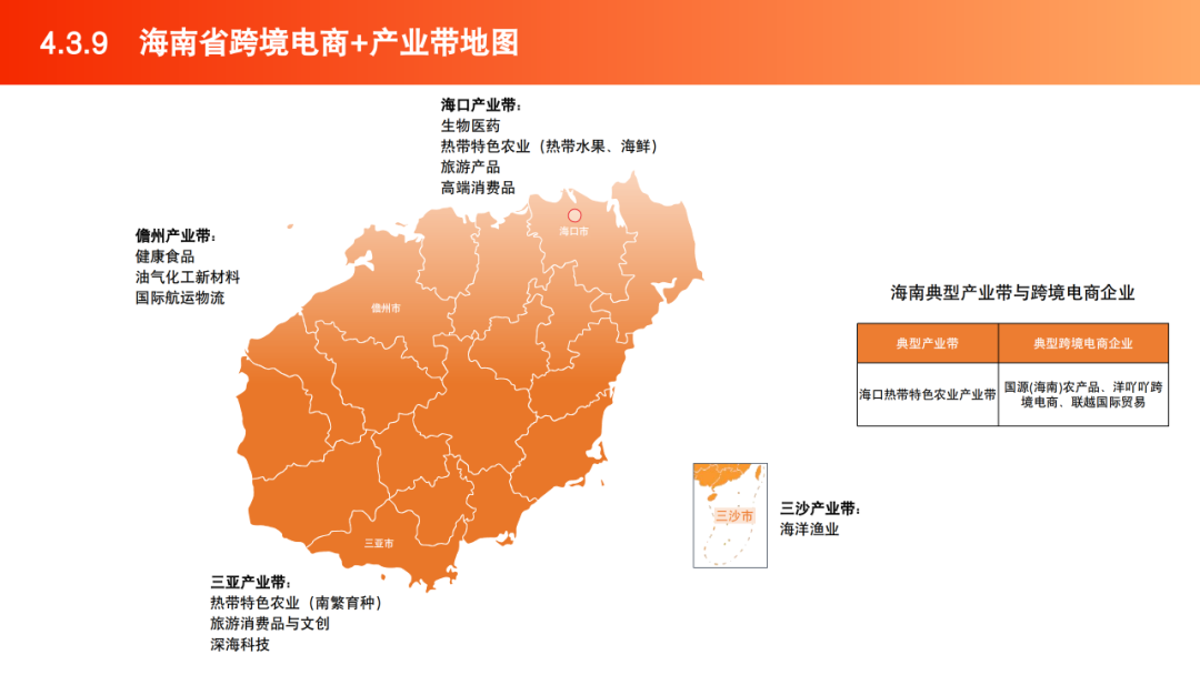 2025跨境电商产业带地图数据 | 跨境电商知识库