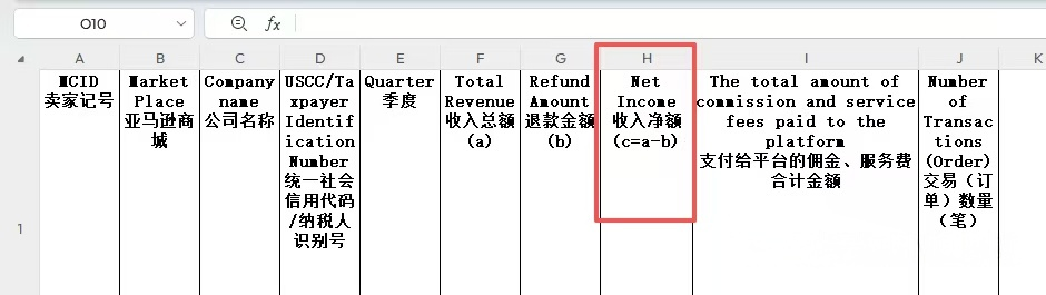 7天有效期！亚马逊公开向税局报送的卖家数据明细！