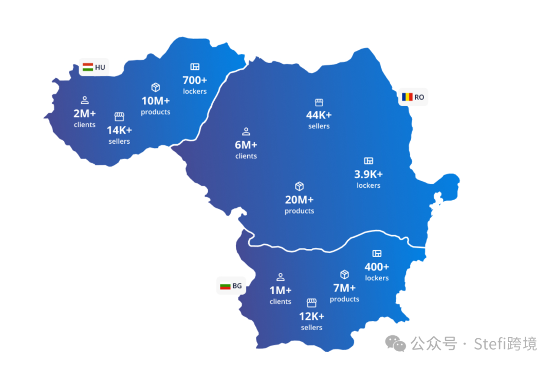 eMAG 入驻值不值?东欧三国增长、成本结构与开店避坑指南 | 欧洲电商平台 4 eMAG 入驻值不值?东欧三国增长、成本结构与开店避坑指南 | 欧洲电商平台