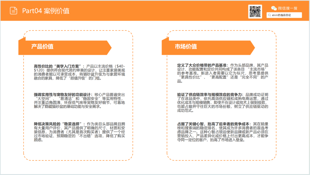 亚马逊选品日记第19期：猫砂盆家具（从热销宠物围栏到猫砂盆家具的蓝海类目延伸）