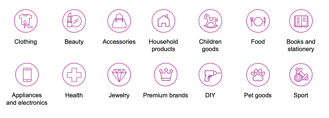 一文带你认识俄罗斯电商巨头Wildberries电商平台