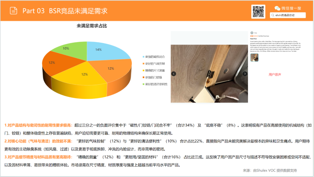 亚马逊选品日记第19期：猫砂盆家具（从热销宠物围栏到猫砂盆家具的蓝海类目延伸）